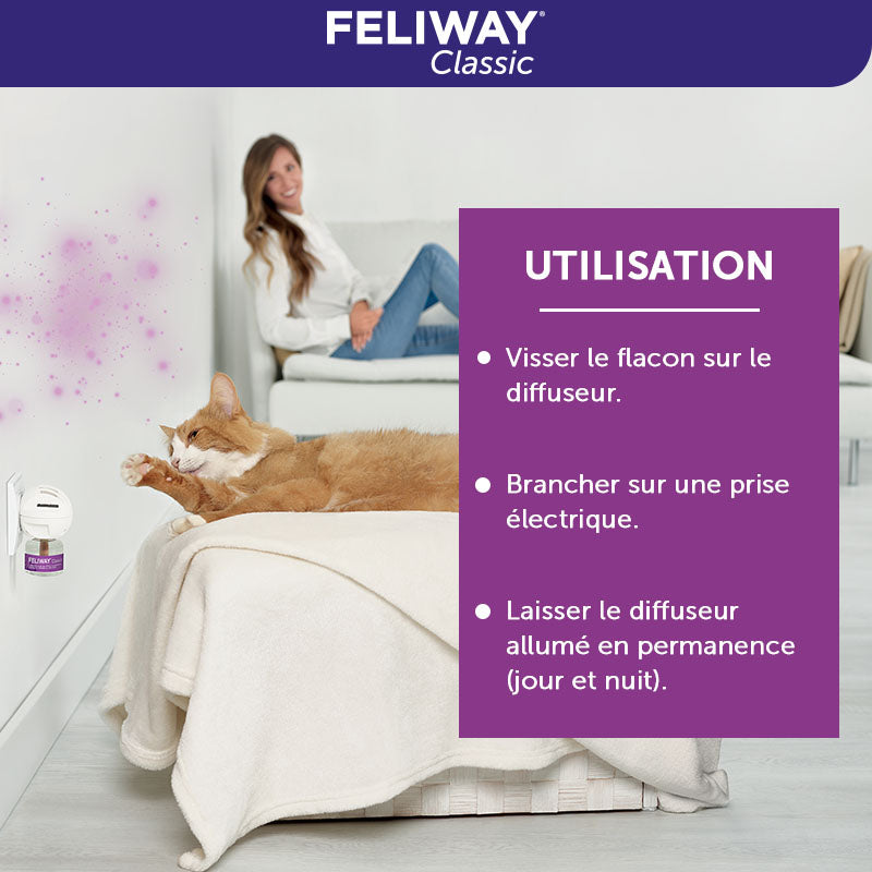 FELIWAY DIFFUSEUR KIT COMPLET