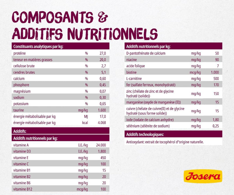 JOSERA - CROQUETTE POUR CHAT SENIOR 2KG