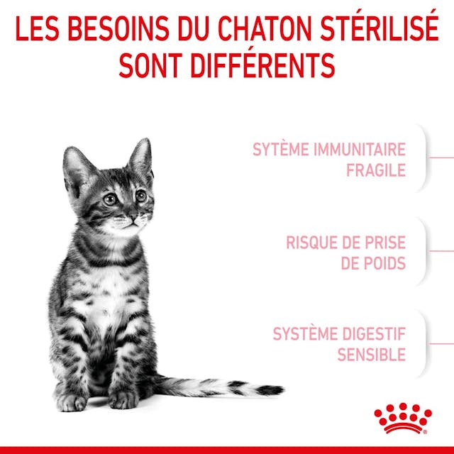 ROYAL CANIN KITTEN STERILISED 2 KG