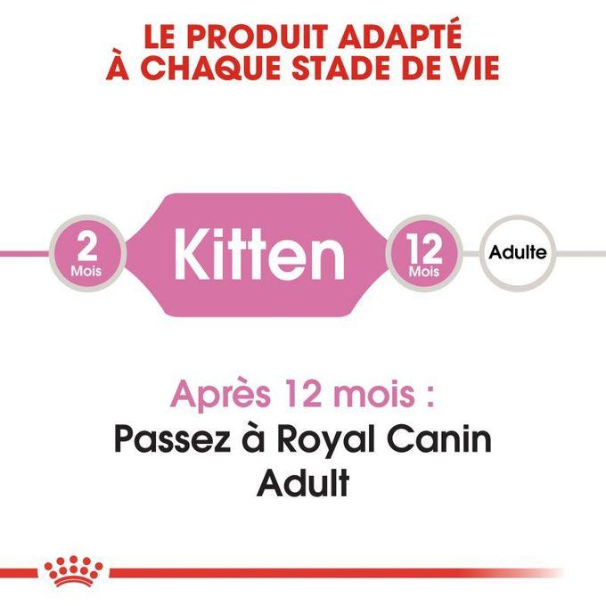 ROYAL CANIN CROQUETTE POUR CHATON - 2kg