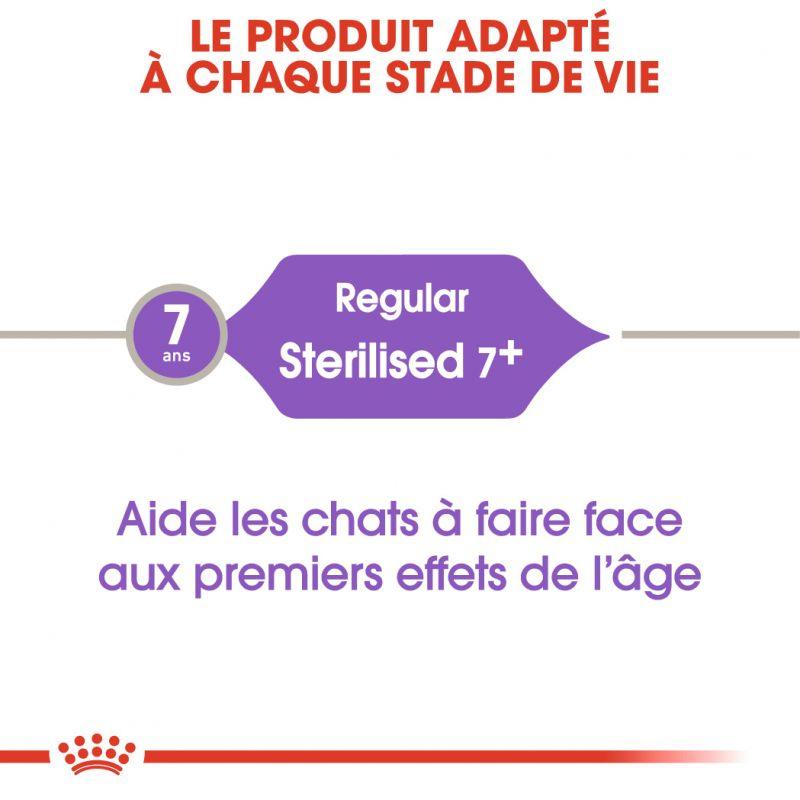 Royal Canin CHAT Sterilised 7+